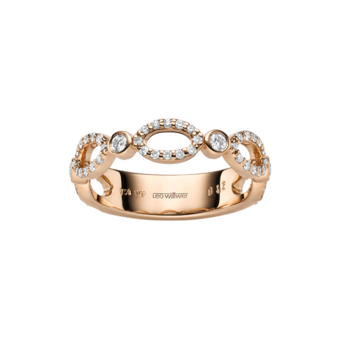 Panta Rhei Ring