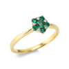 Material: gelbgold – Ring 18 kt GG